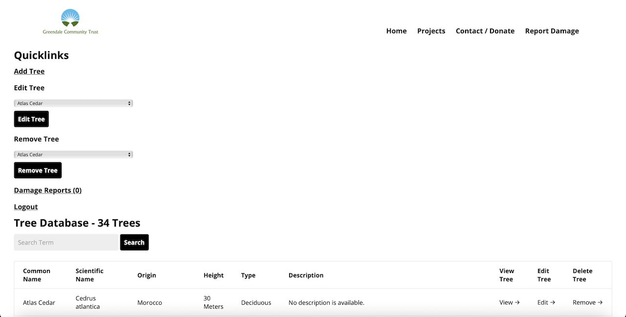 Homepage of admin panel